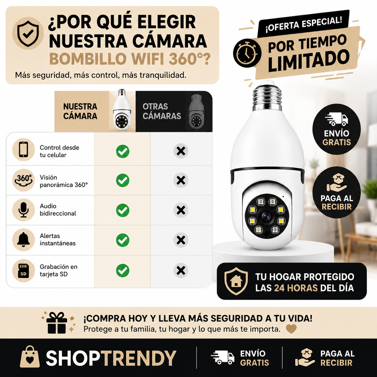 CAMARA BOMBILLO 360 WIFI - HomeSentinel + ENVIO GRATIS 🚚